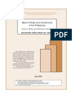 FDI Investment Incentive System in The Philippines