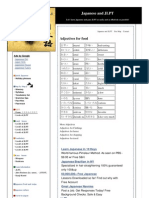 Learning Japanese Easy - Com Grammar Adjectives Food
