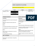 EDFD260 Group Ass - Inquiry Unit-1 PDF