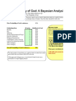 Probability of God