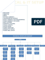 TV Channel: Presentation 1 B