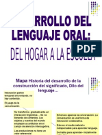 El Desarrollo de La Oralidad