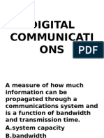 Digital Comm Multiple Choice