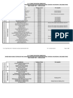 AF Horticulture CG