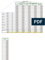 Nutritional Status Consolidation Form - Automated