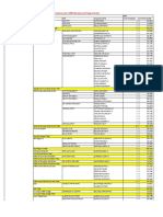 NY State Payroll Southern Tier Study