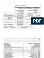 J411 Academic Sum 15 Simulation Calendar