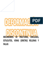 Deformación Discontinua Geologia