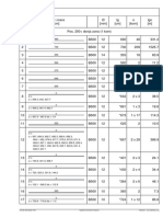 Pos 200+ Donja Zona - 260505