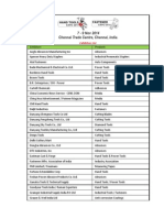 HTF 2014 Exhibitors List