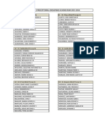 Precep Groupings 2015-2016 Updated