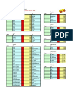 Tabla de Conversion de Medidas