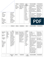 Drug Study Ranitidine Tramadol