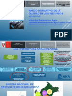 Autoridad Del Agua - Calidad de Agua