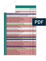 Formação Reciclagem de Pontos e Técnicas