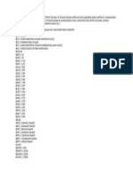 Cheat HM BTN PDF