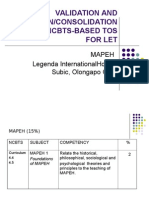 Mapeh Validation and Integration-Final