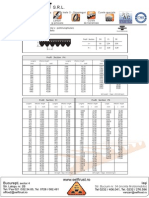 Catalog Curele Poliv - Politriunghiulare - Optibelt - Distribuit de Self Trust