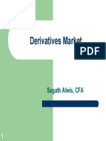 Derivatives Market