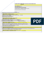 Inspection Proforma - Labour Laws