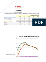 DbA Calculation