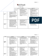 Big 6 Rubric