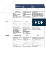 Soccer Skills Assessment