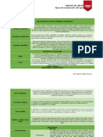 Matriz Tipo de Evaluación (Actividad 2.3)