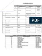  Spare Part and Consumables List