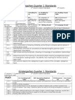 Kindergarten Quarter 1 Standards For Lesson Plans