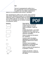 Estructura Repetitiva en Diagrama de Flujo