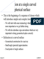 Refraction at Spherical Surface