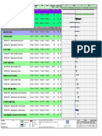 Three Months Lookahead Programme (1.8.15 To 31.10.15)