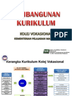 Pembangunan Kurikulum KV