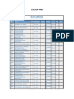 Tareas de Senati