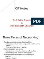 CIT Notes: Prof. Rakhi Tripathi & Prof. Rajneesh Chauhan