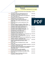 Convenios Ratificados Por Panama