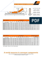 Lorbrand - SABS Idlers PDF