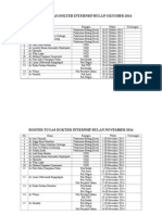 Roster Tugas Dokter Internsip Bulan Oktober 2014