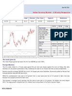 Indian Currency Market - A Weekly Perspective: Retail Research