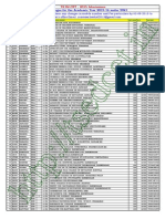 TS EDCET 2015 Colleges List, Fee Structure, College Codes List