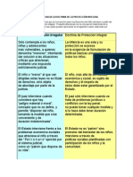 Doctrina Cuadro Comparativo 03