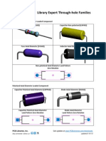 Library Expert Through-Hole Families