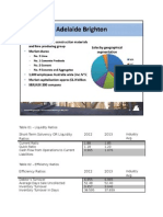 Danish - Financial