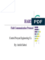 HART Communication Protocol