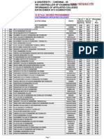 Pass Percentage Nd2012