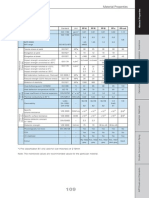 Calculation PP Piping System