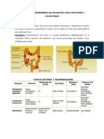 Ileostomia y Colostomia Importante