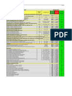 Stock Clearance Sale Price List 06 May 2013