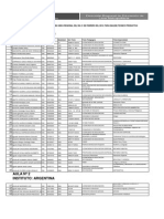 Relación de Postulantes Aptos para Prueba Única Regional - Proceso de Contratacion de Docentes 2010